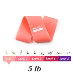 Premium Resistance Bands: Multi-Level Yoga & Pilates Training Set for Home & Outdoor Fitness - Shofora Store