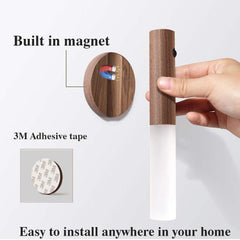 Rechargeable LED Night Light with Motion Sensor – Wireless Modern Wall Light with Magnetic Mount, USB Charging, Warm Light for Bedroom, Hallway, Cabinet - Shofora Store