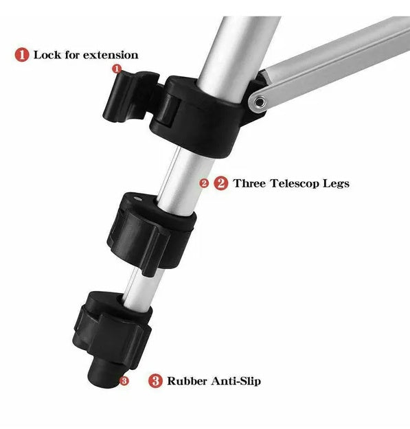 Close-up of a tripod with labeled features on a white background