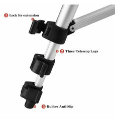 Close-up of a tripod with labeled features on a white background